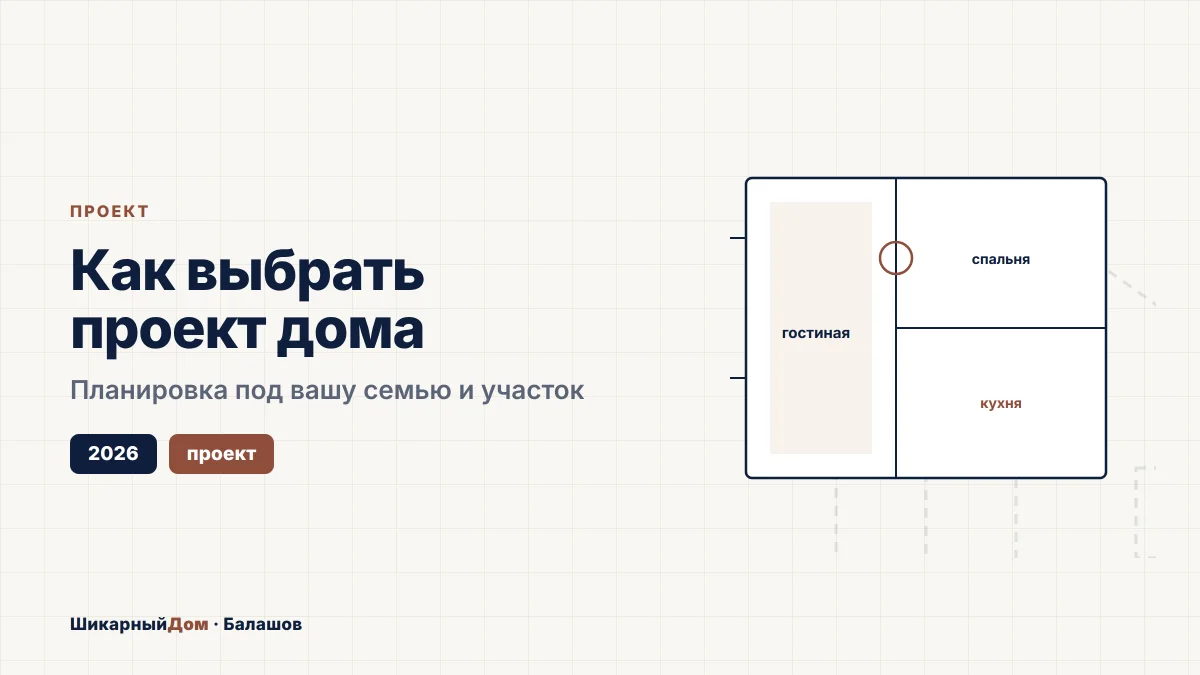 Как выбрать проект дома: пошаговое руководство